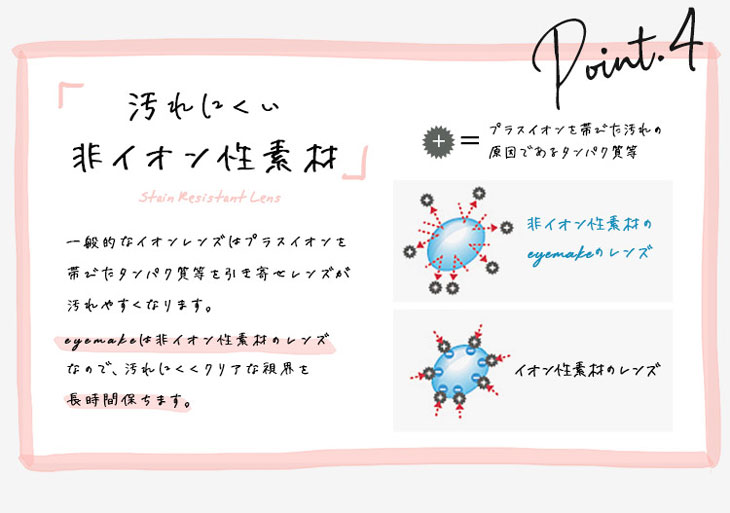 アイメイクワンデーは汚れを引き寄せない非イオン性素材でクリアな視界を長時間保ちます