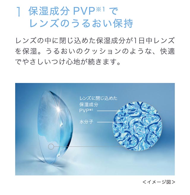 ワンデー アキュビュー モイストは保湿成分PVPでレンズのうるおい保持|つけた瞬間すぐなじみうるおいをキープ。やさしく軽いつけ心地【1DAY ACUVUE MOIST(ワンデー アキュビュー モイスト)】