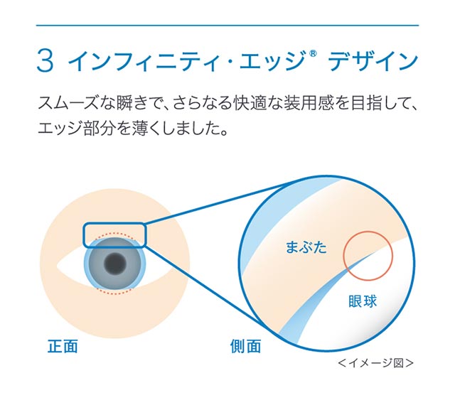 ワンデー アキュビュー トゥルーアイはインフィニティエッジデザイン|長時間・長期間装用しても目に負担をかけずずっと健やかな瞳のままで。【1DAY ACUVUE TruEye(ワンデー アキュビュー トゥルーアイ)】