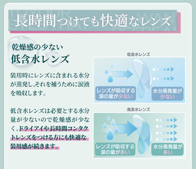 長時間つけても快適なレンズ|橋本愛(はしもとあい)さんイメージモデル ワンデーリフレアUVモイスチャー38(1day Refrear UV Moisture38) クリアコンタクトレンズ 1箱30枚入り