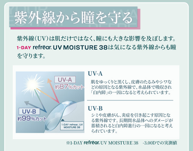 紫外線から瞳を守る|橋本愛(はしもとあい)さんイメージモデル ワンデーリフレアUVモイスチャー38(1day Refrear UV Moisture38) クリアコンタクトレンズ 1箱30枚入り