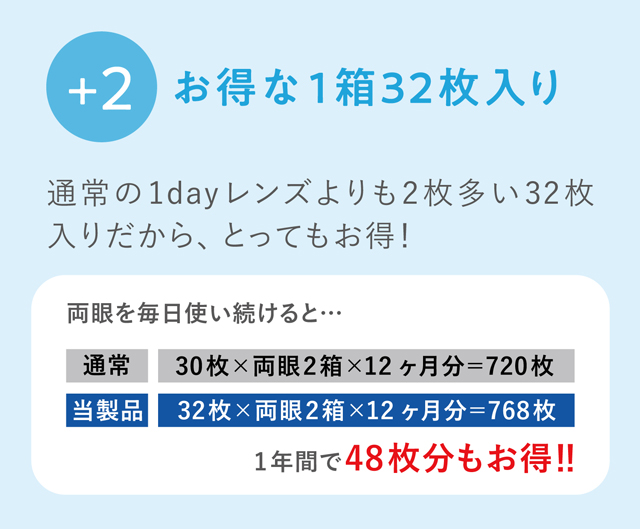 ワンデーピュアうるおいプラス お得な1箱32枚入