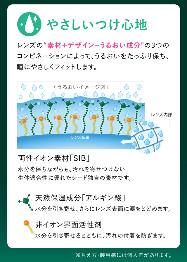ワンデーピュアうるおいプラス 乱視用 やさしいつけ心地