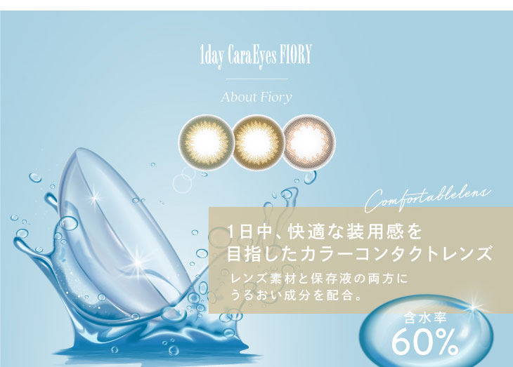 Chayプロデュースのワンデーキャラアイフィオリーのレンズスペック詳細。一日中快適な装用間を目指したコンタクトレンズ。レンズ素材と保存液の両方に潤い成分を配合。含水率60%のカラーコンタクトレンズです