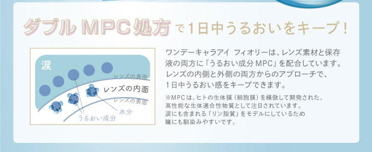 ChayプロデュースのワンデーキャラアイフィオリーはダブルMPC処方で1日中うるおいをキープ!ワンデーキャラアイフィオリーはレンズ素材と保存液の両方に「うるおい成分MPC」を配合しています。レンズの内側と外側の両方からのアプローチで1日中うるおい感をキープできます。MPCとはヒトの生体膜(細胞膜)を模倣して開発された高性能な生体適合物質として注目されています。涙にも含まれる「リン脂質」をモデルにしているため瞳にも馴染みやすいです