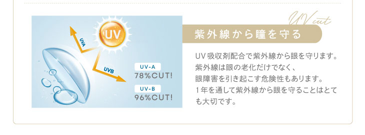 Chayプロデュースのワンデーキャラアイフィオリーは紫外線UV-Aを78%カット、UV-Bを96%カットします。ワンデーキャラアイフィオリーは紫外線から瞳を守る。UV吸収剤配合で紫外線から瞳を守ります。紫外線は瞳の老化だけでなく、眼障害を引き起こす危険性もあります。1年を通して紫外線から瞳を守ることはとても大切です