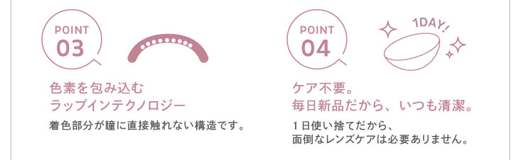 ワンデーキャラアイUVモイスト