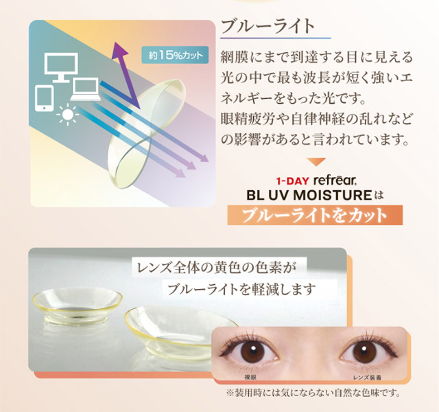 ワンデーリフレア BL UVモイスチャーはブルーライトをカット|橋本愛(はしもとあい)さんイメージモデル ワンデーリフレア BL UVモイスチャーはブルーライトをカットしてくれるワンデークリアコンタクトレンズ 1箱30枚入り