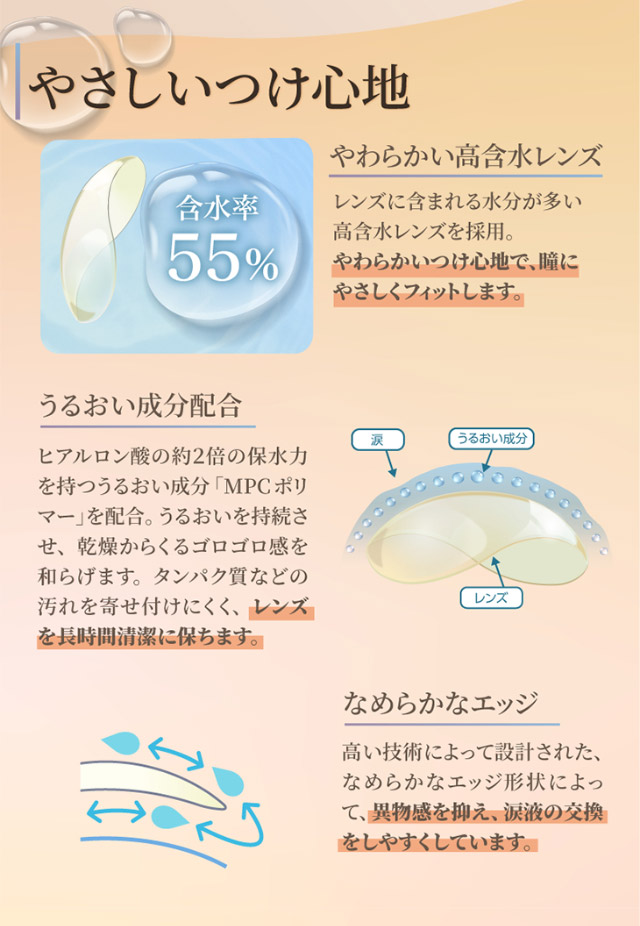 やさしいつけ心地、やわらかい高含水レンズ、うるおい成分配合、なめらかなエッジ|橋本愛(はしもとあい)さんイメージモデル ワンデーリフレア BL UVモイスチャーはブルーライトをカットしてくれるワンデークリアコンタクトレンズ 1箱30枚入り
