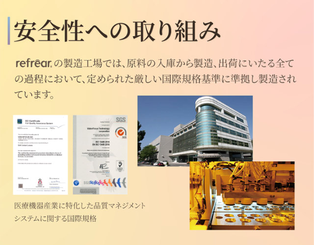 安全性への取り組み|橋本愛(はしもとあい)さんイメージモデル ワンデーリフレア BL UVモイスチャーはブルーライトをカットしてくれるワンデークリアコンタクトレンズ 1箱30枚入り