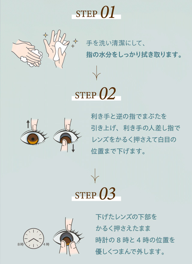 カラコンの外し方