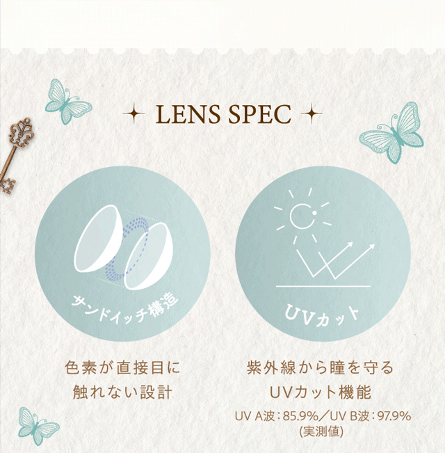ワンデーリフレアシエルメイ(1day Refrear Cieluei) レンズスペック