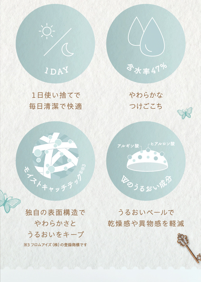ワンデーリフレアシエルメイ(1day Refrear Cieluei) レンズスペック
