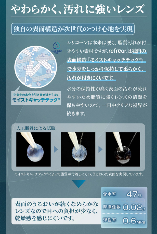 やわらかく、汚れに強いレンズ|橋本愛(はしもとあい)さんイメージモデル ワンデーリフレア シリコーン UV W-モイスチャー クリアコンタクトレンズ 1箱30枚入り