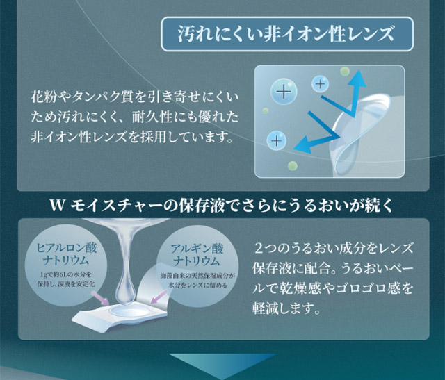 汚れにくい非イオン性レンズ|橋本愛(はしもとあい)さんイメージモデル ワンデーリフレア シリコーン UV W-モイスチャー クリアコンタクトレンズ 1箱30枚入り