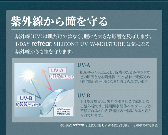 紫外線から瞳を守る|橋本愛(はしもとあい)さんイメージモデル ワンデーリフレア シリコーン UV W-モイスチャー クリアコンタクトレンズ 1箱30枚入り