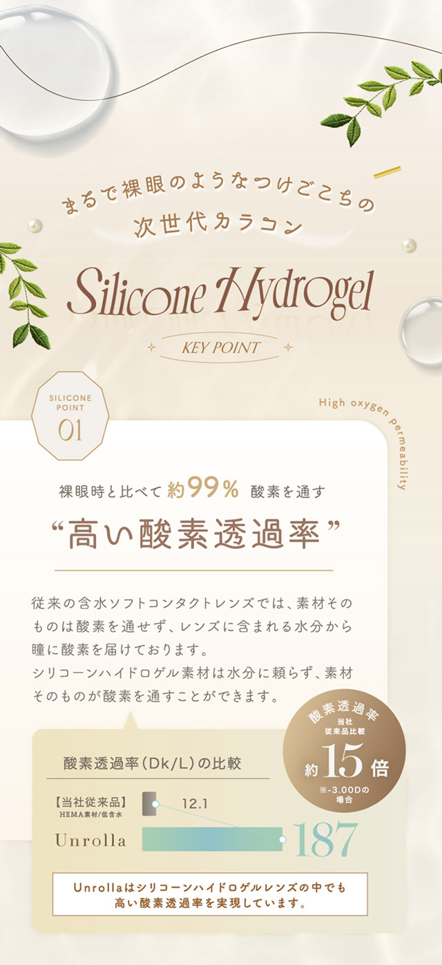 ワンデーリフレア アンローラはまるで裸眼のような着け心地の次世代カラコン|シリコーン素材の回らないレンズ,回らないから瞬きしても綺麗,坂巻有紗イメージモデルのワンデーカラコン「ワンデーリフレア アンローラ(1day Refrear Unrolla)」,シリコーン素材,1day,DIA14.5mm,BC8.7mm,シリコーンハイドロゲル