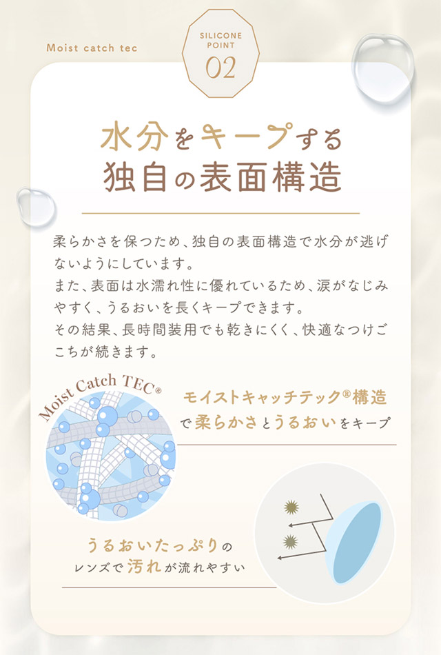 ワンデーリフレア アンローラのポイント,水分をキープする独自の表面構造|シリコーン素材の回らないレンズ,回らないから瞬きしても綺麗,坂巻有紗イメージモデルのワンデーカラコン「ワンデーリフレア アンローラ(1day Refrear Unrolla)」,シリコーン素材,1day,DIA14.5mm,BC8.7mm,シリコーンハイドロゲル