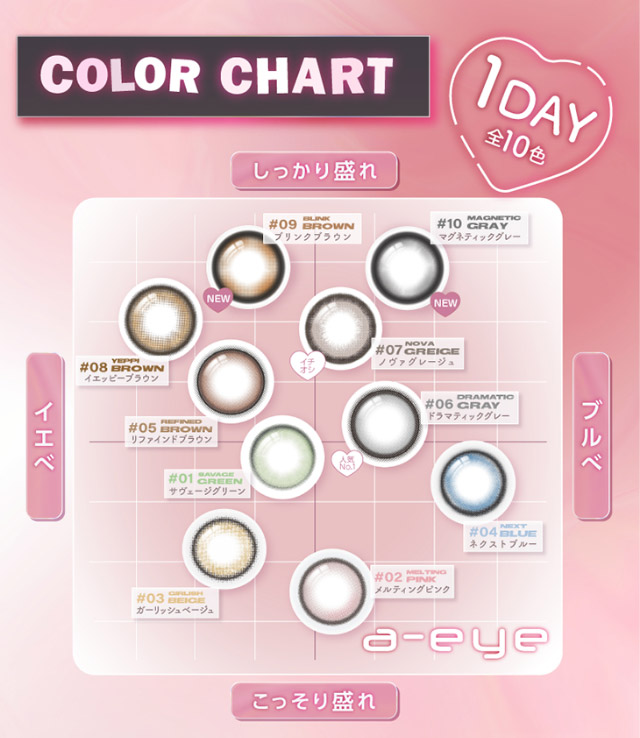 ワンデーリフレア エーアイのカラーチャートマップ|Aランク(最上級グレード)×AIビジュ(圧倒的AI級「美」),BABY MONSTER(ベイビーモンスター)イメージモデルのワンデーカラコン「ワンデーリフレア エーアイ(1day Refrear a-eye)」,1day,DIA14.5mm,DIA14.0mm,BC8.7mm,シリコーンハイドロゲル