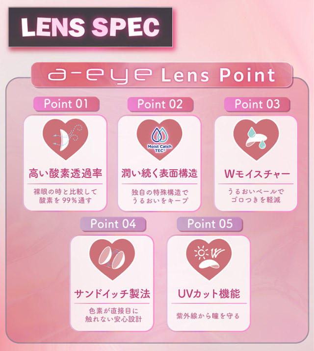 ワンデーリフレア エーアイのレンズスペック,高い酸素透過率,潤い続く表面構造,Wモイスチャー,サンドイッチ製法,UVカット機能|Aランク(最上級グレード)×AIビジュ(圧倒的AI級「美」),BABY MONSTER(ベイビーモンスター)イメージモデルのワンデーカラコン「ワンデーリフレア エーアイ(1day Refrear a-eye)」,1day,DIA14.5mm,DIA14.0mm,BC8.7mm,シリコーンハイドロゲル