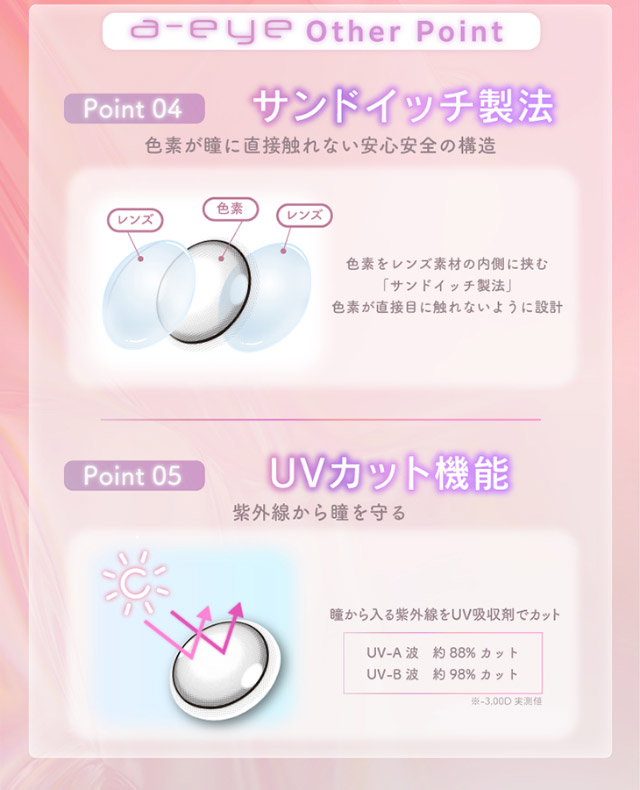 ワンデーリフレア エーアイのスペック詳細|Aランク(最上級グレード)×AIビジュ(圧倒的AI級「美」),BABY MONSTER(ベイビーモンスター)イメージモデルのワンデーカラコン「ワンデーリフレア エーアイ(1day Refrear a-eye)」,1day,DIA14.5mm,DIA14.0mm,BC8.7mm,シリコーンハイドロゲル