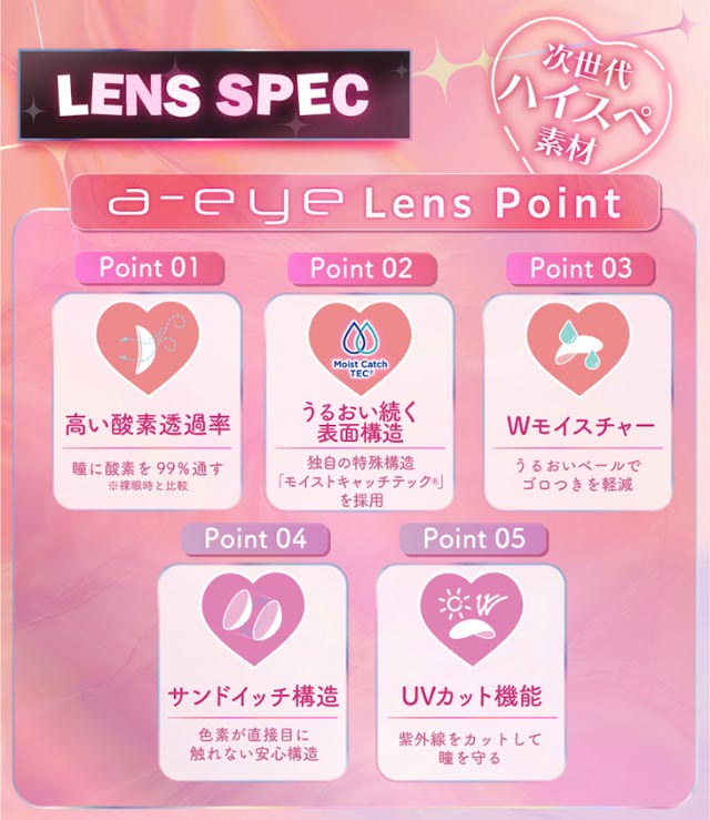 ワンデーリフレア エーアイのレンズスペック,高い酸素透過率,潤い続く表面構造,Wモイスチャー,サンドイッチ製法,UVカット機能|Aランク(最上級グレード)×AIビジュ(圧倒的AI級「美」),BABY MONSTER(ベイビーモンスター)イメージモデルのワンデーカラコン「ワンデーリフレア エーアイ(1day Refrear a-eye)」,1day,DIA14.5mm,DIA14.0mm,BC8.7mm,シリコーンハイドロゲル