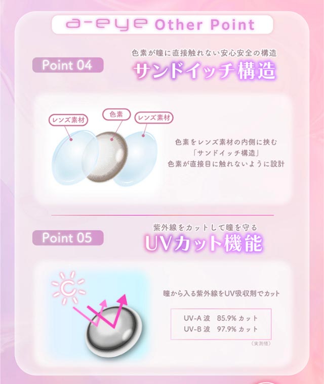 ワンデーリフレア エーアイのスペック詳細|Aランク(最上級グレード)×AIビジュ(圧倒的AI級「美」),BABY MONSTER(ベイビーモンスター)イメージモデルのワンデーカラコン「ワンデーリフレア エーアイ(1day Refrear a-eye)」,1day,DIA14.5mm,DIA14.0mm,BC8.7mm,シリコーンハイドロゲル