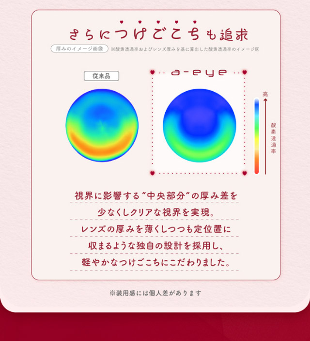さらにつけごこちも追求|Aランク(最上級グレード)×AIビジュ(圧倒的AI級「美」),「ワンデーリフレア エーアイ(1day Refrear a-eye)」,1day,DIA14.5mm,DIA14.0mm,BC8.7mm,シリコーンハイドロゲル