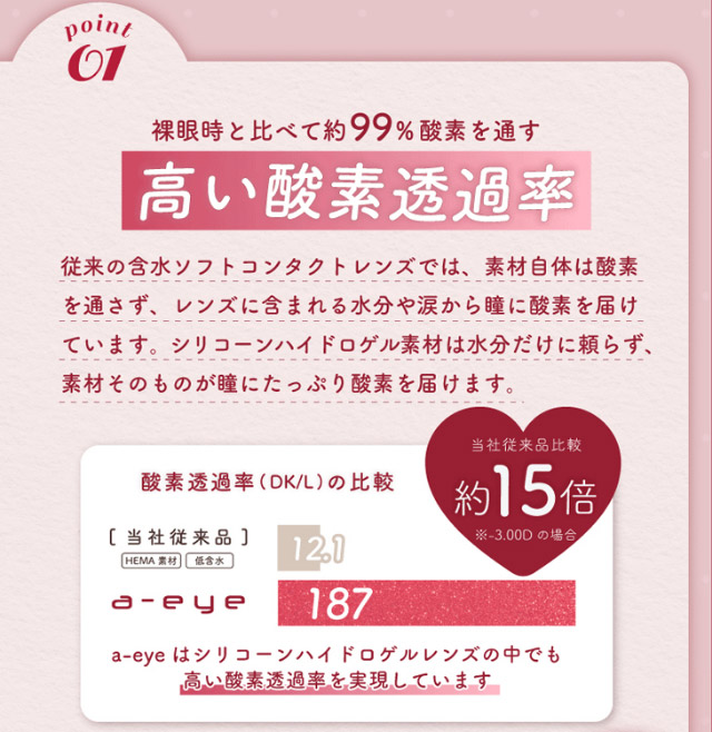 高い酸素透過率|Aランク(最上級グレード)×AIビジュ(圧倒的AI級「美」),「ワンデーリフレア エーアイ(1day Refrear a-eye)」,1day,DIA14.5mm,DIA14.0mm,BC8.7mm,シリコーンハイドロゲル
