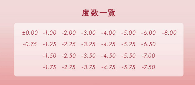 ワンデーリフレア エーアイの度数一覧|Aランク(最上級グレード)×AIビジュ(圧倒的AI級「美」),「ワンデーリフレア エーアイ(1day Refrear a-eye)」,1day,DIA14.5mm,DIA14.0mm,BC8.7mm,シリコーンハイドロゲル