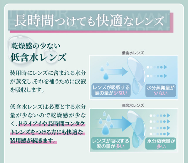 長時間つけても快適なレンズ|橋本愛(はしもとあい)さんイメージモデル 2ウィークリフレアUV(2WEEK Refrear UV)) 2weekクリアコンタクトレンズ 1箱6枚入り