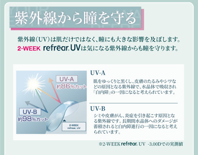 紫外線から瞳を守る|橋本愛(はしもとあい)さんイメージモデル 2ウィークリフレアUV(2WEEK Refrear UV)) 2weekクリアコンタクトレンズ 1箱6枚入り