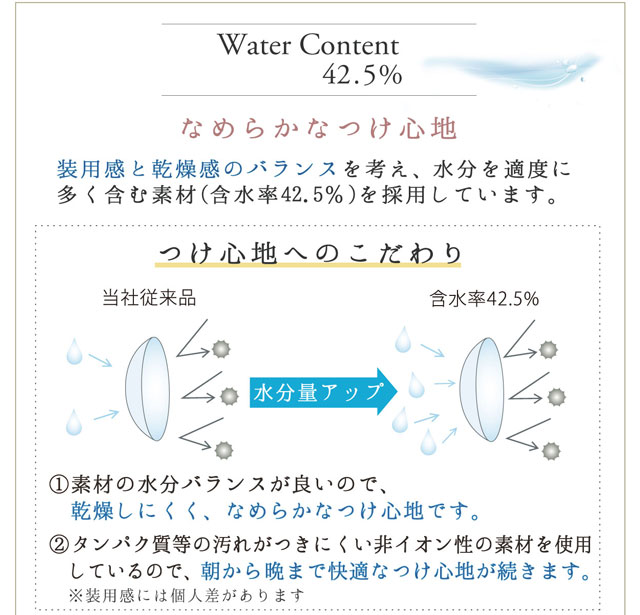 2ウィークビューティーUV(2WeekVuety UV)カラコン送料無料（着レポあり