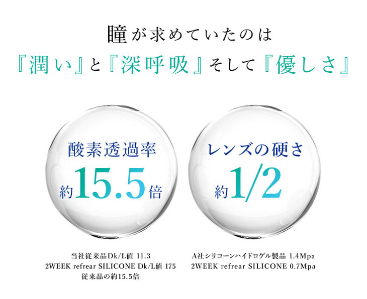 14日間、瞳に寄り添う優しいレンズ。ツーウィークリフレアシリコーンUV,貴島明日香イメージモデル,クリアコンタクト,2週間,瞳が求めていたのは潤いと深呼吸そして優しさ。酸素透過率15.5倍,レンズの硬さ約二分の一