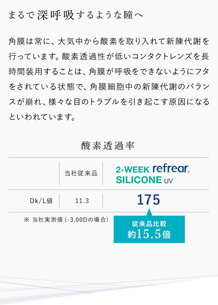 14日間、瞳に寄り添う優しいレンズ。ツーウィークリフレアシリコーンUV,貴島明日香イメージモデル,クリアコンタクト,2週間,まるで深呼吸数ような瞳へ,酸素透過率従来品比較で約15.5倍