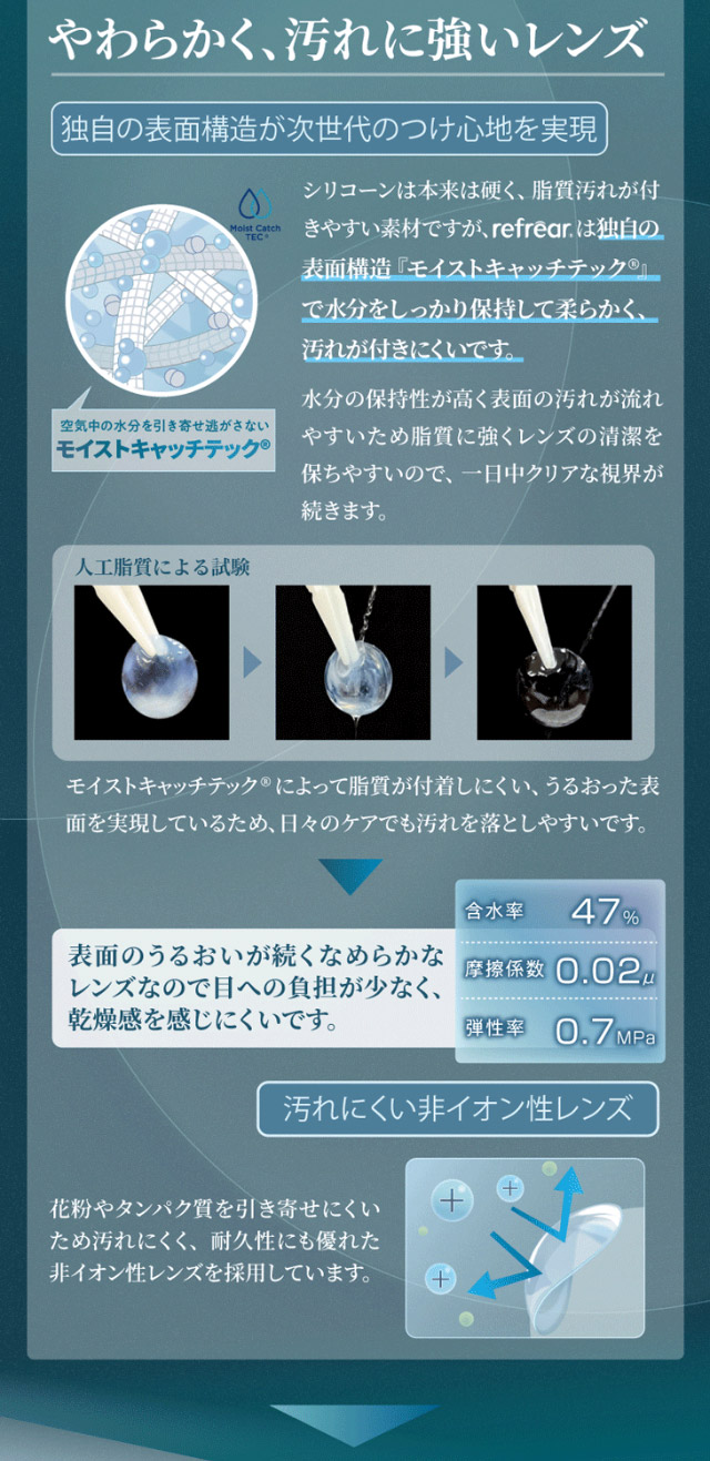 やわらかく汚れに強いレンズ|橋本愛(はしもとあい)さんイメージモデル ツーウィークリフレア シリコーンUV(2week Refrear SILICONE UV)) 2weekクリアコンタクトレンズ 1箱6枚入り