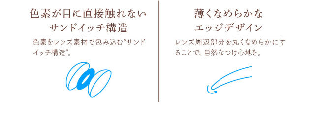 ツーウィークゼルナチュラルUVM(2week ZERU Natural UVM)カラコン送料無料（着レポあり） | モアコンタクト(モアコン)公式 カラコン通販