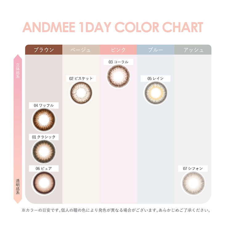 度あり・度なしワンデー カラコン DIA 14.5mm 1箱10枚入り「アンドミーシリーズ」カラーチャート