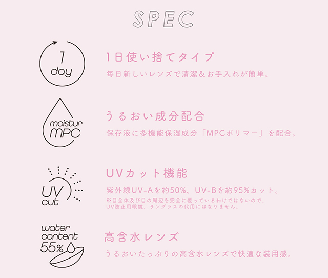アンドミーワンデーのスペック,1日使い捨てタイプ,うるおい成分配合,UVカット機能,高含水レンズ|度あり・度なしワンデー カラコン DIA 14.5mm 1箱10枚入り「アンドミー(AND MEE)」