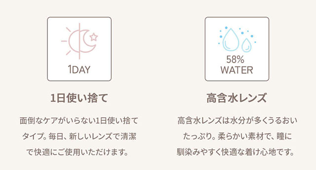 1日使い捨て,高含水レンズ|藤井夏恋プロデュース,ワンデーカラコン,エンジェルアイズby KARENFUJII|エンジェルアイズ by KAREN FUJII(ANGEL EYES by KAREN FUJII)