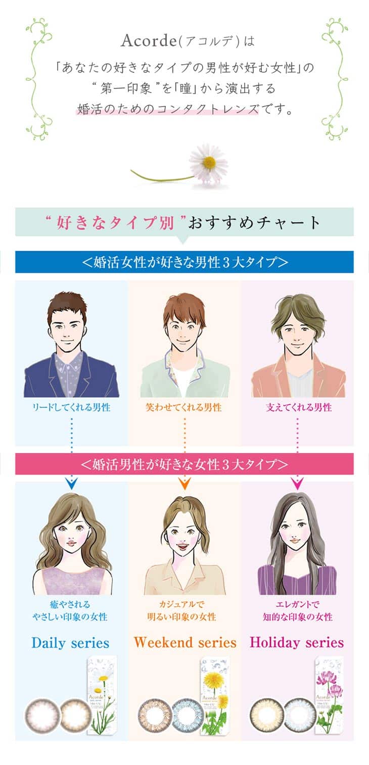 アコルデ|婚活カラコン