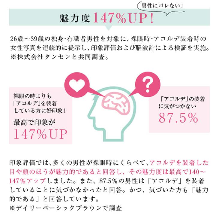アコルデ|婚活カラコン