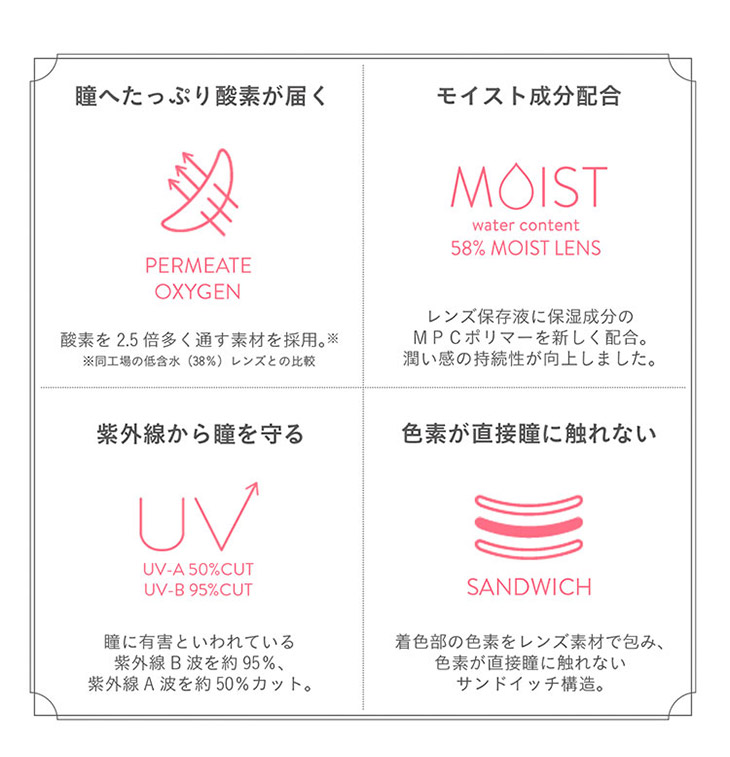 スペック みんなを惹きつける赤ちゃんのようなうるっと澄んだ瞳に,恋も仕事も引き寄せる大人愛されレンズ,全6カラーで新登場|Acorde