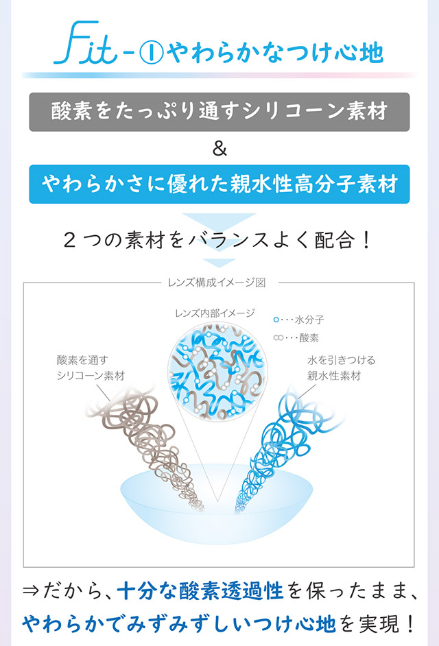 エアロフィットワンデーの特徴はやわらかなつけ心地|エアロフィットワンデー (AeroFit1day)