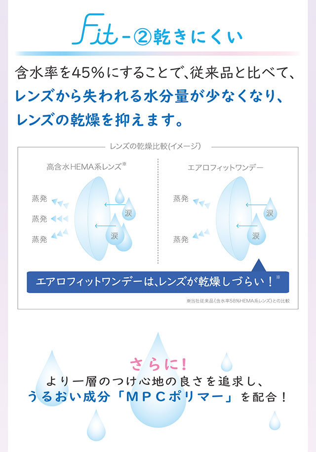 エアロフィットワンデーの特徴,乾きにくい,うるおい成分MPCポリマー配合|エアロフィットワンデー (AeroFit1day)