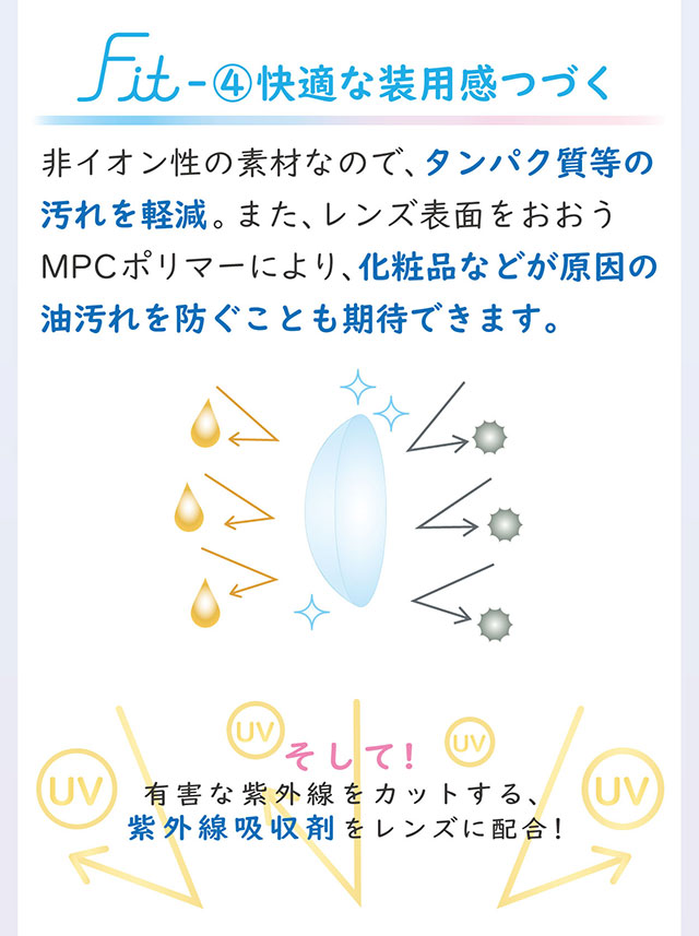 エアロフィットワンデーの特徴,快適な装用感つづく|エアロフィットワンデー (AeroFit1day)