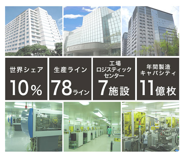 エアレンズ