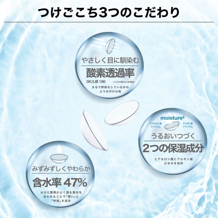 瞳を開放するエアレンズシリコーン|つけごこち3つのこだわり|やさしく目に馴染む酸素透過率,みずみずしくやわらかな含水率47%,うるおい続く2つの保湿成分