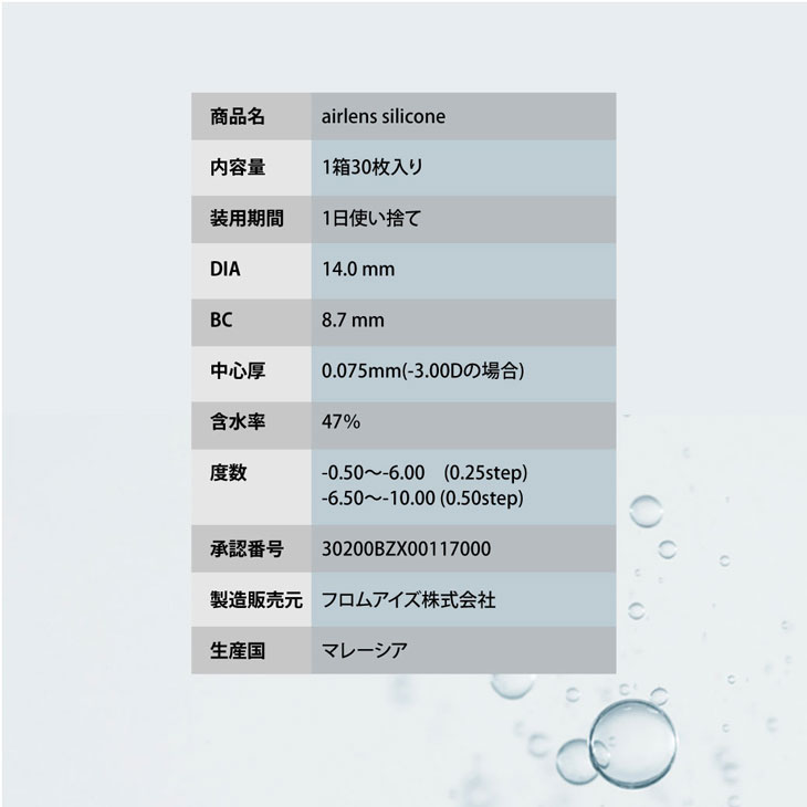 瞳を開放するエアレンズシリコーン|スペック詳細