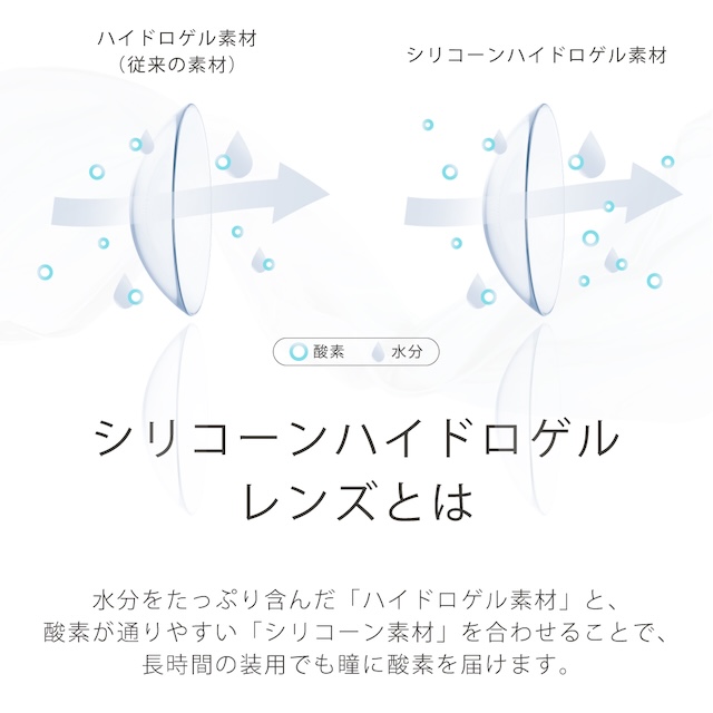 呼吸とうるおいを追求した、裸眼のような開放感